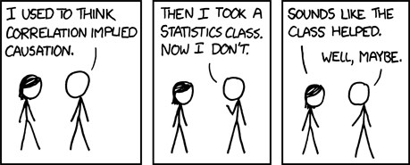 xkcd cartoon displaying the need for causal inference methods